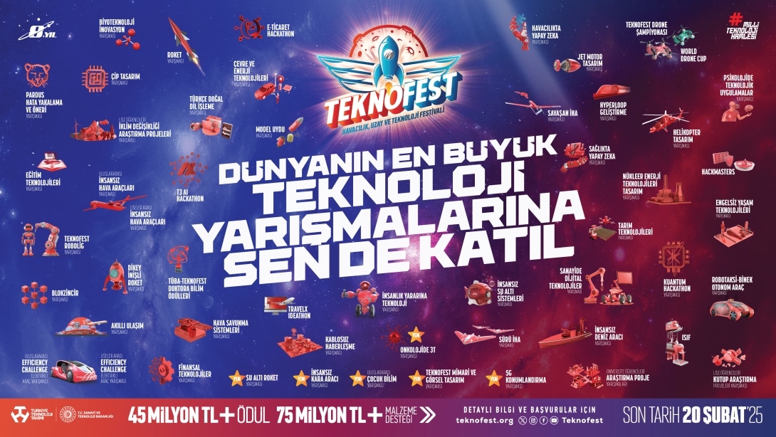 TEKNOFEST 2025 Teknoloji Yarışmaları Başvuruları Başladı